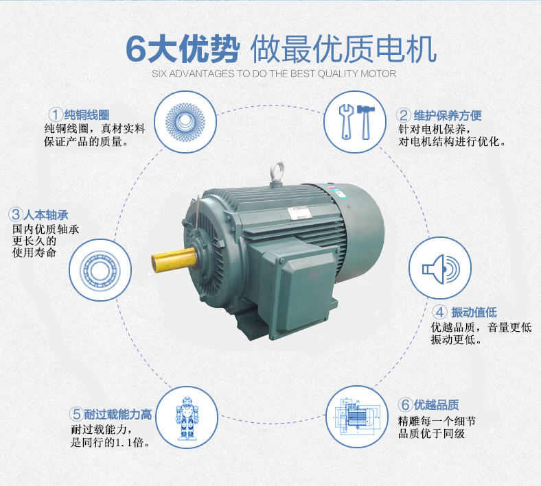 山東盛華電機生產廠家,高效節(jié)能電機,變頻調速電機 山東盛華電機生產廠家,高效節(jié)能電機,變頻調速電機