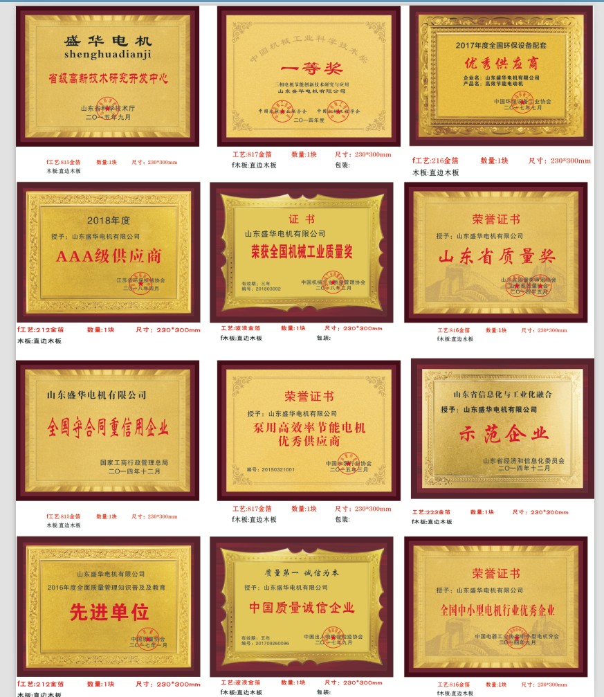 榮譽(yù)證書