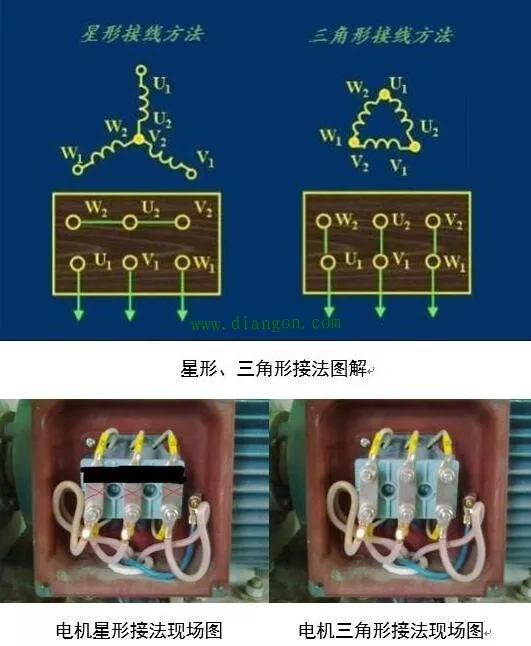 山東電機(jī)廠,大功率電動(dòng)機(jī),三相異步電機(jī),大功率三相電機(jī) 山東電機(jī)廠,大功率電動(dòng)機(jī),三相異步電機(jī),大功率三相電機(jī)