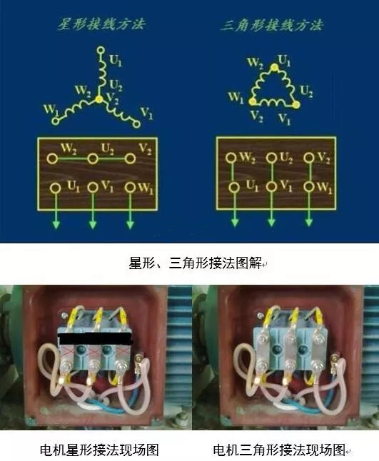 三相電機(jī)接法